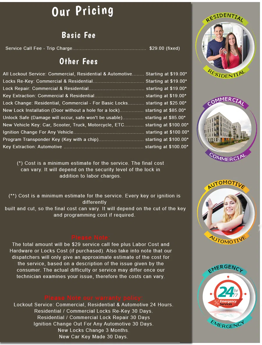 Pittsburgh Galaxy Locksmith, Pittsburgh, PA 412-226-6535